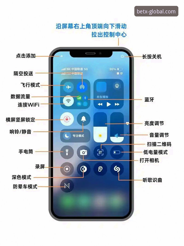 xbet苹果版必备 xbet苹果版必备安装教程:从下载到投注的全流程解析